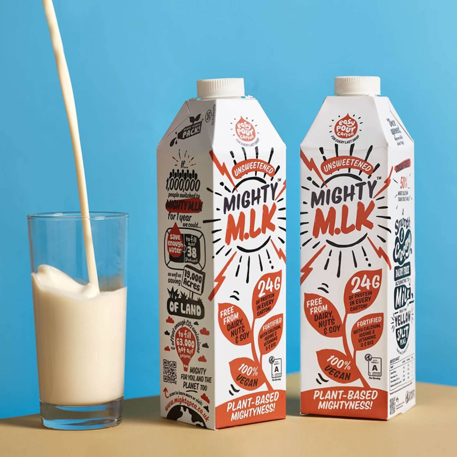 Mighty m.lk ongezoet 6x1l